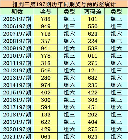 香港二四六開獎(jiǎng)免費(fèi)結(jié)果，揭秘彩票背后的秘密，揭秘香港二四六彩票開獎(jiǎng)背后的秘密與免費(fèi)結(jié)果
