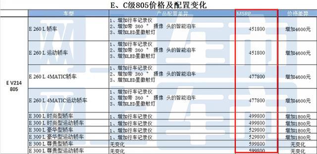 全面指南