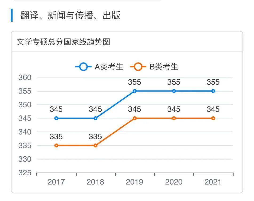 新澳門特生肖走勢(shì)圖及其背后的文化意義，澳門特生肖走勢(shì)圖與文化內(nèi)涵探析