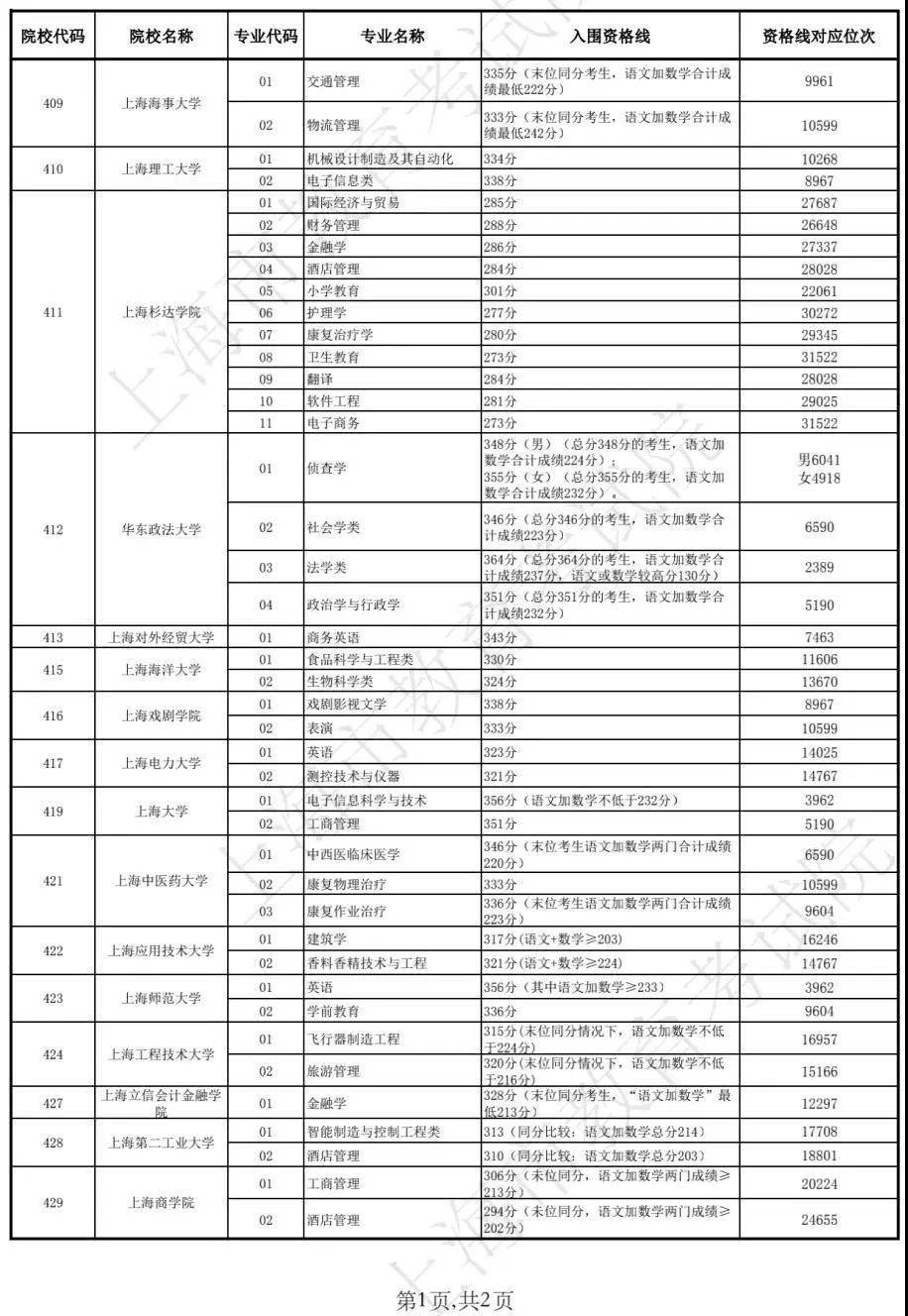 澳門開獎(jiǎng)結(jié)果解析