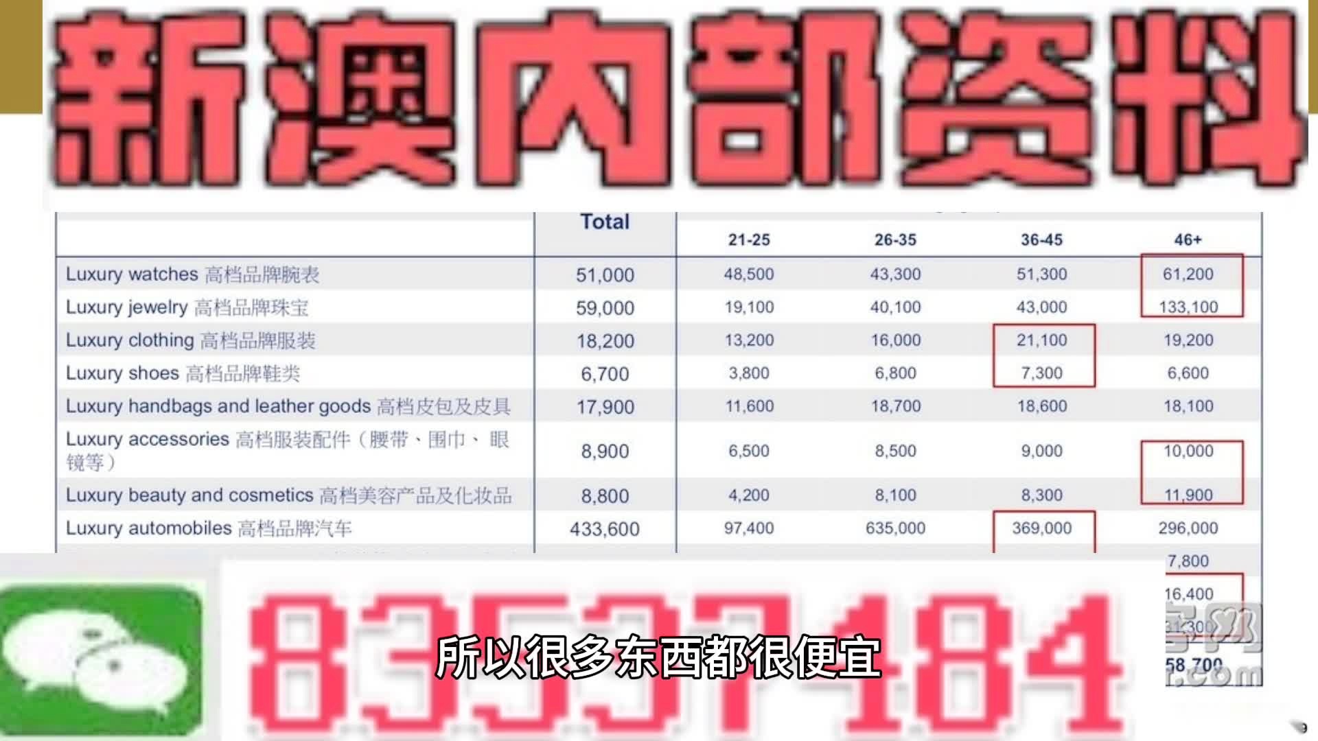 2023年澳門今晚精準(zhǔn)資料大全——探索未來的奧秘，探索未來奧秘，澳門今晚精準(zhǔn)資料大全（2023年）