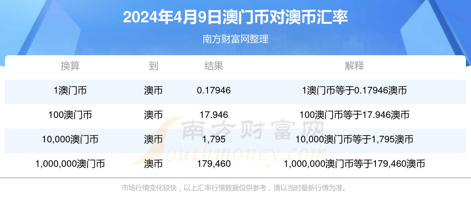 新澳今晚9點30開獎