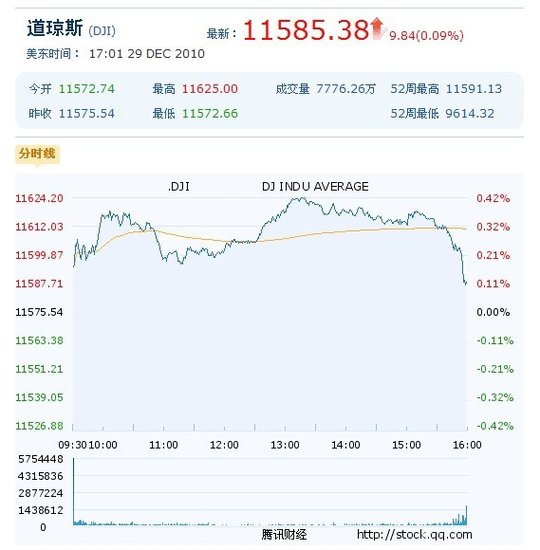 香港彩特碼單雙走勢圖，揭秘彩票走勢的秘密，揭秘香港彩特碼單雙走勢圖，彩票走勢的秘密探索