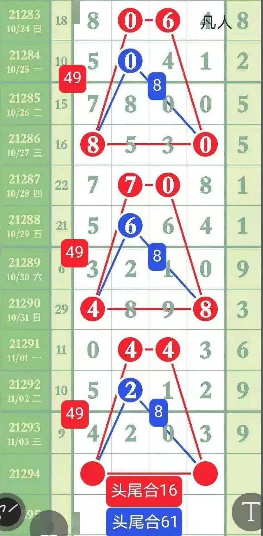 精選三肖三碼資料，揭秘背后的秘密與重要性，揭秘三肖三碼資料背后的秘密及其重要性