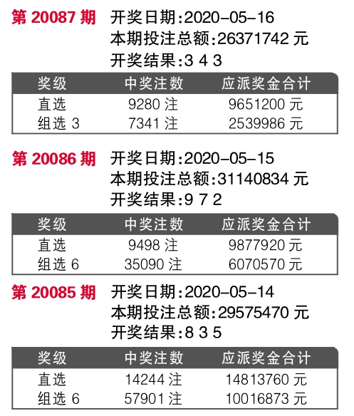 揭秘今晚最快開獎結果記錄 494949 2022版，不容錯過！，揭秘今晚最快開獎結果記錄，494949 2022版獨家爆料！
