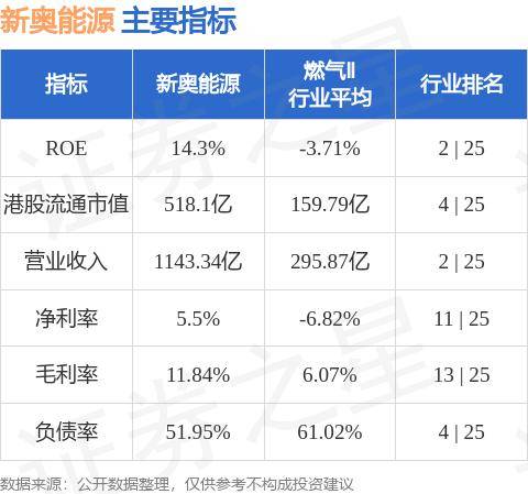 澳門 第25頁
