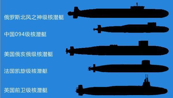 中國(guó)096型戰(zhàn)略核潛艇，服役時(shí)間的期待與解析，中國(guó)096型戰(zhàn)略核潛艇，服役時(shí)間的期待與技術(shù)解析