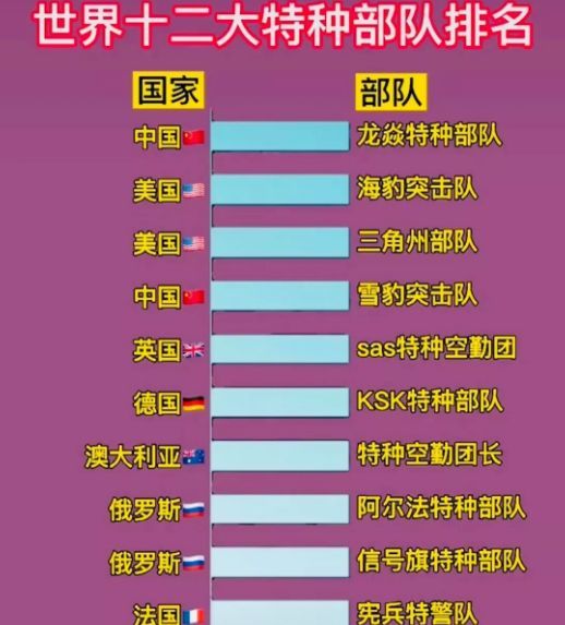 第442頁