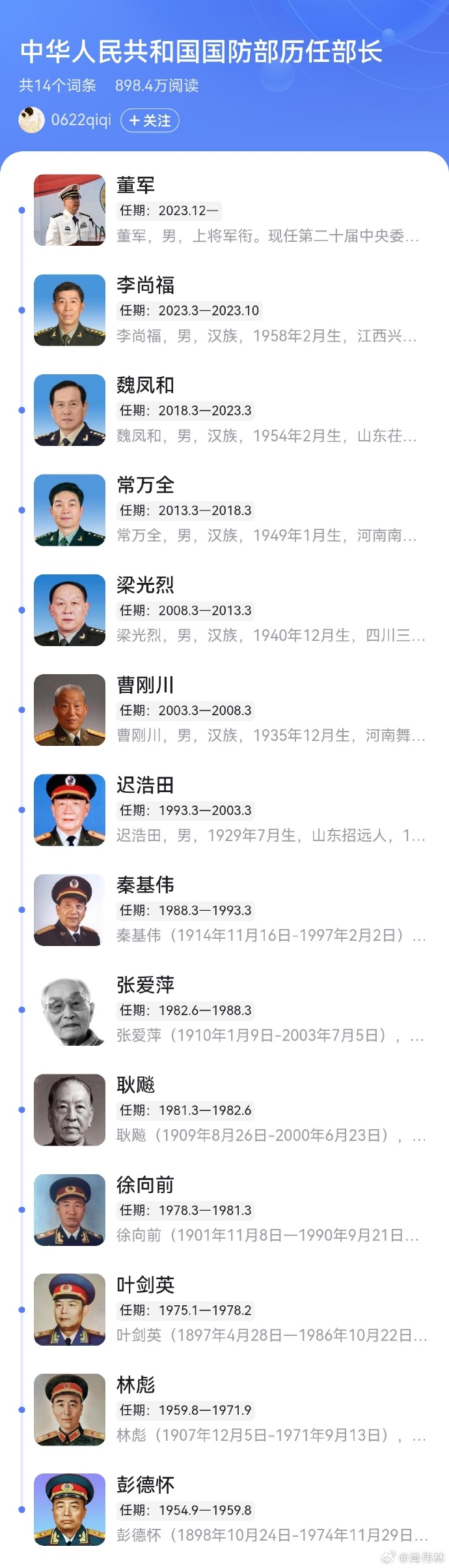 歷任國(guó)防部發(fā)言人，見證國(guó)防力量的崛起與變遷，歷任國(guó)防部發(fā)言人見證國(guó)防力量崛起與變遷歷程