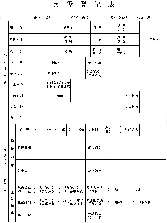 全國(guó)征兵網(wǎng)兵役登記表下載，詳細(xì)指南與常見問題解答，全國(guó)征兵網(wǎng)兵役登記表下載指南與問題解答
