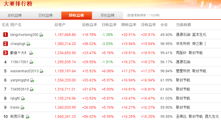 網(wǎng)易財(cái)經(jīng)股票直播方法，深度解析與實(shí)戰(zhàn)指南，網(wǎng)易財(cái)經(jīng)股票直播，深度解析與實(shí)戰(zhàn)指南