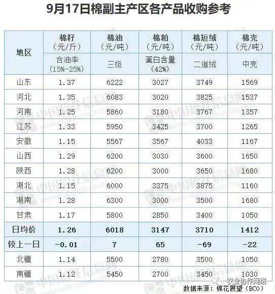 揭秘076項目造價究竟多少億人民幣？一文帶您了解！，揭秘，076項目造價究竟達到多少億人民幣？深度解析！