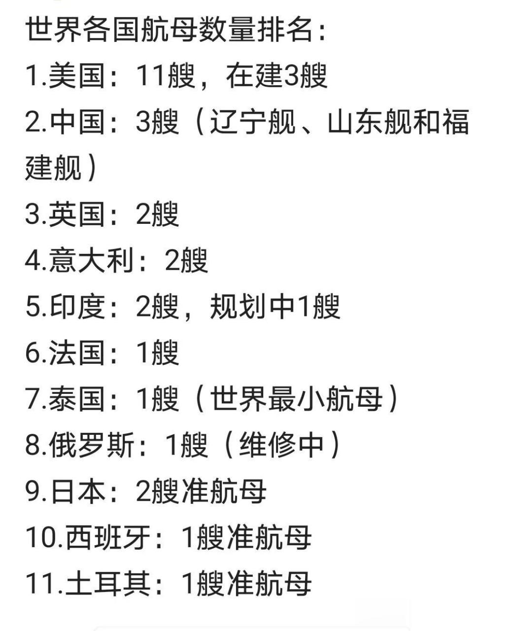 全球擁有航母的國(guó)家及其影響力分析，全球航母擁有國(guó)及其影響力解析