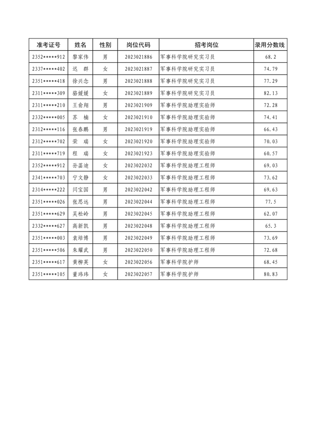 軍事人才網(wǎng)官方網(wǎng)站SEO文章（2023版），軍事人才網(wǎng)官方網(wǎng)站SEO文章攻略（2023版）