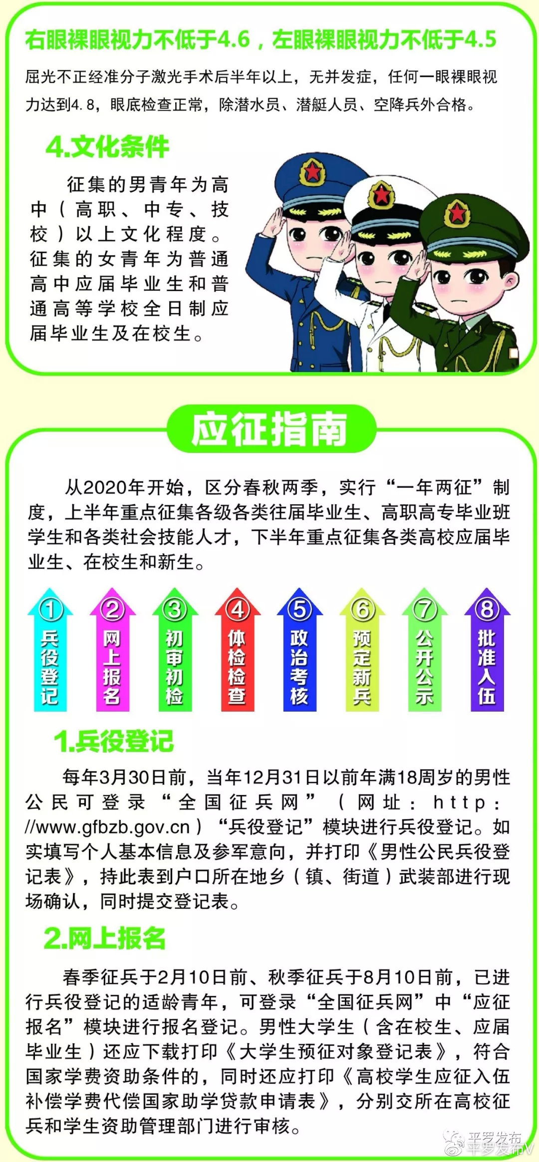 今年征兵政策調(diào)整，是否不再招收在校生？，今年征兵政策調(diào)整，是否暫停招收在校生？