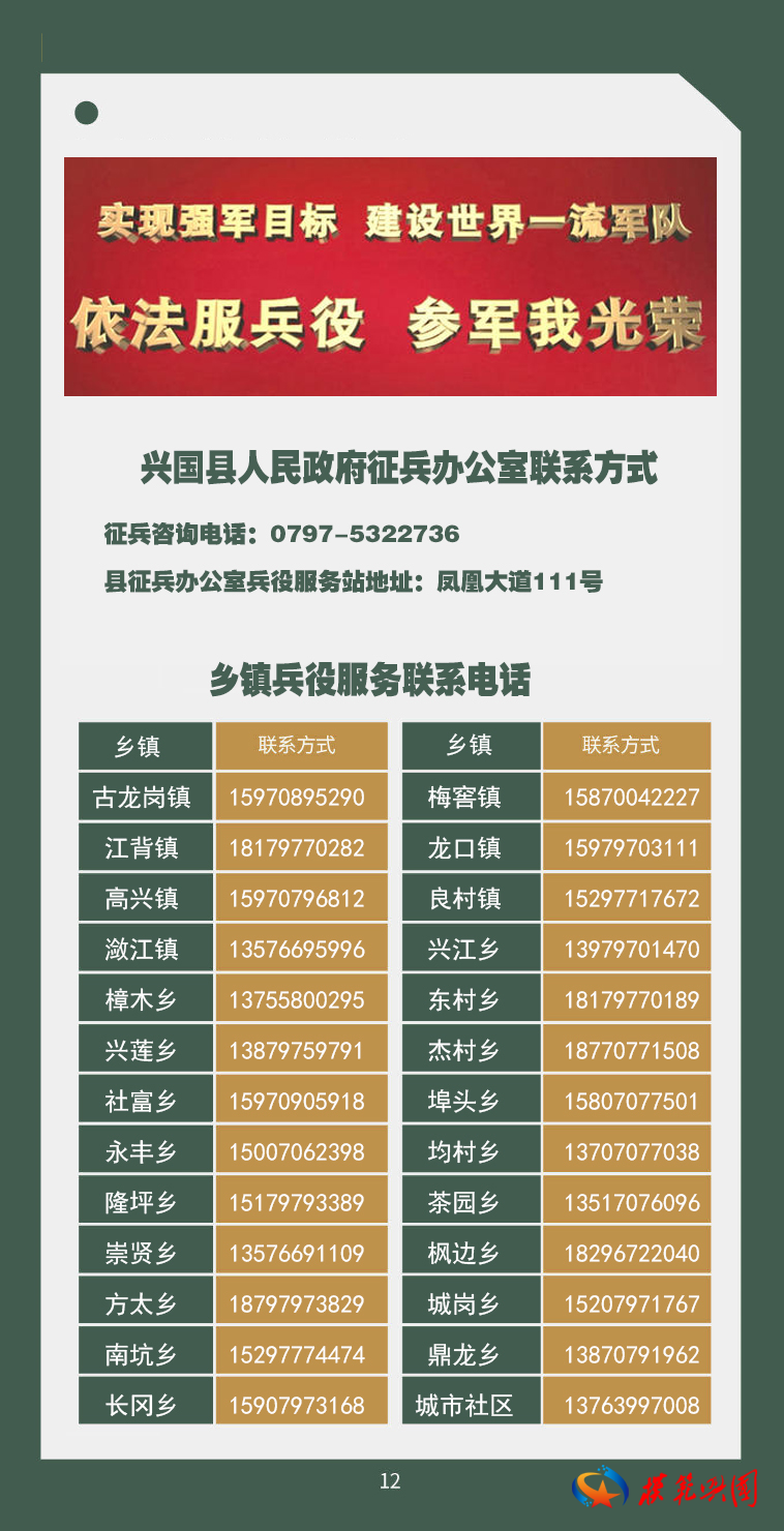 關(guān)于2021征兵網(wǎng)，報名流程、政策解讀及常見問題解答，2021征兵網(wǎng)全面解析，報名流程、政策解讀及答疑