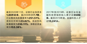 第1466頁(yè)