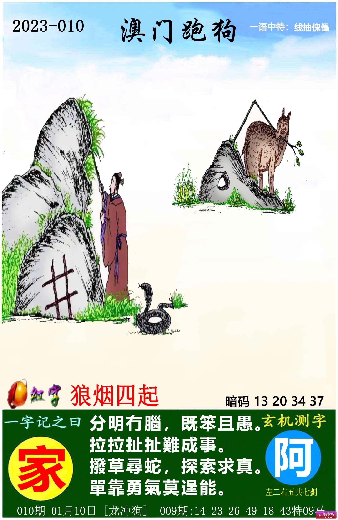 全新版跑狗圖解7777788888，深度解析與SEO優(yōu)化策略，全新版跑狗圖解7777788888，深度解析與SEO優(yōu)化策略指南