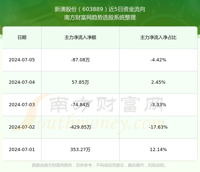 新澳今晚上9點30單雙參考，揭秘彩票背后的秘密與策略