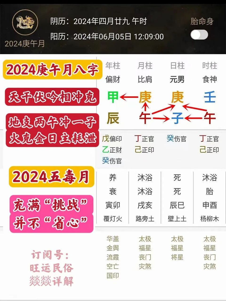 四字解平尾、王中王⑥肖與2024年金算的奧秘——SEO視角解析，四字解平尾、王中王與金算奧秘，SEO視角深度解析