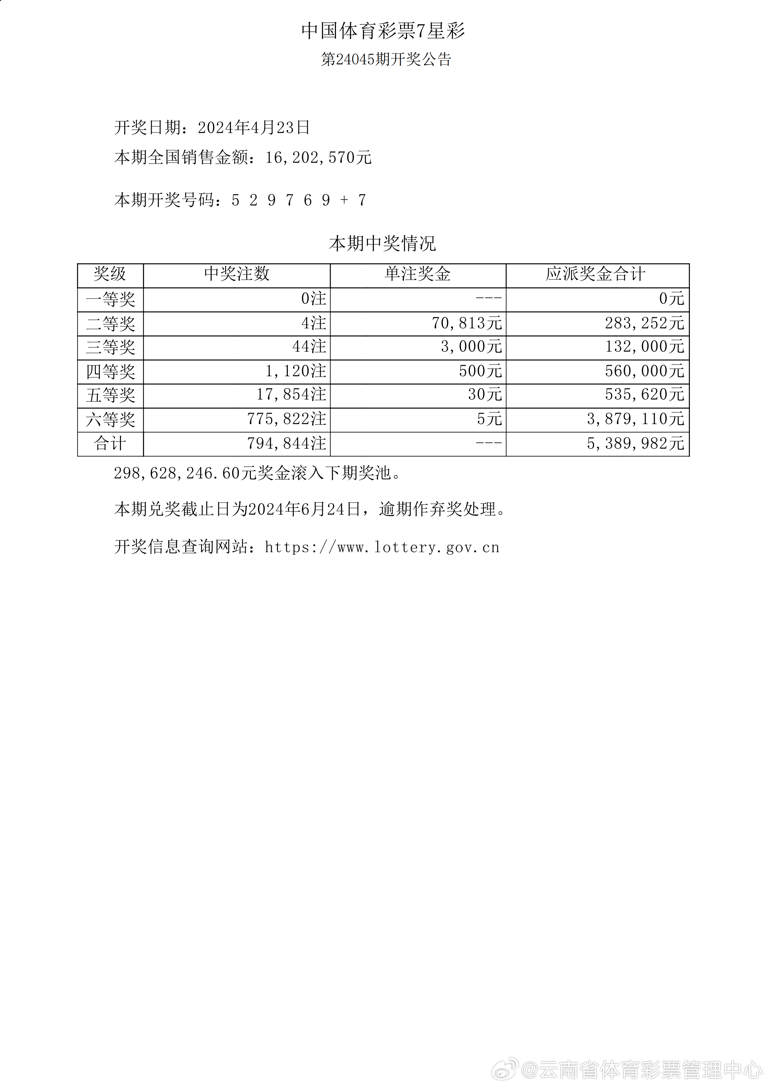 新奧2025年歷史開獎(jiǎng)結(jié)果