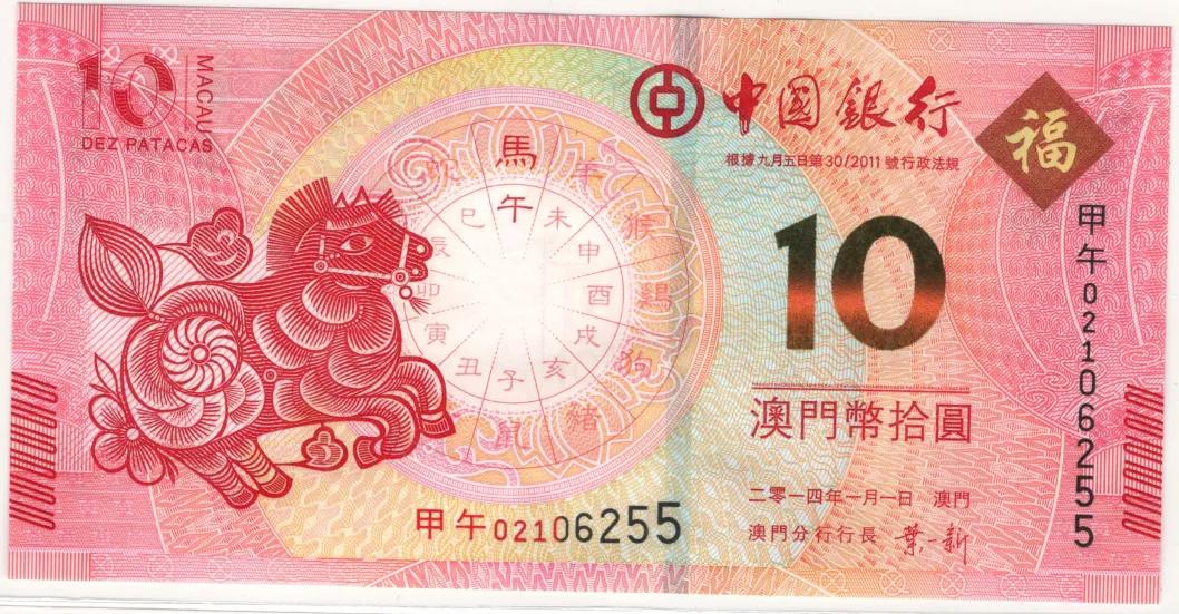 新澳門生肖走勢圖分布圖，探索生肖運勢與風(fēng)水學(xué)的奧秘結(jié)合，新澳門生肖走勢圖分布圖，生肖運勢與風(fēng)水學(xué)的神秘交融