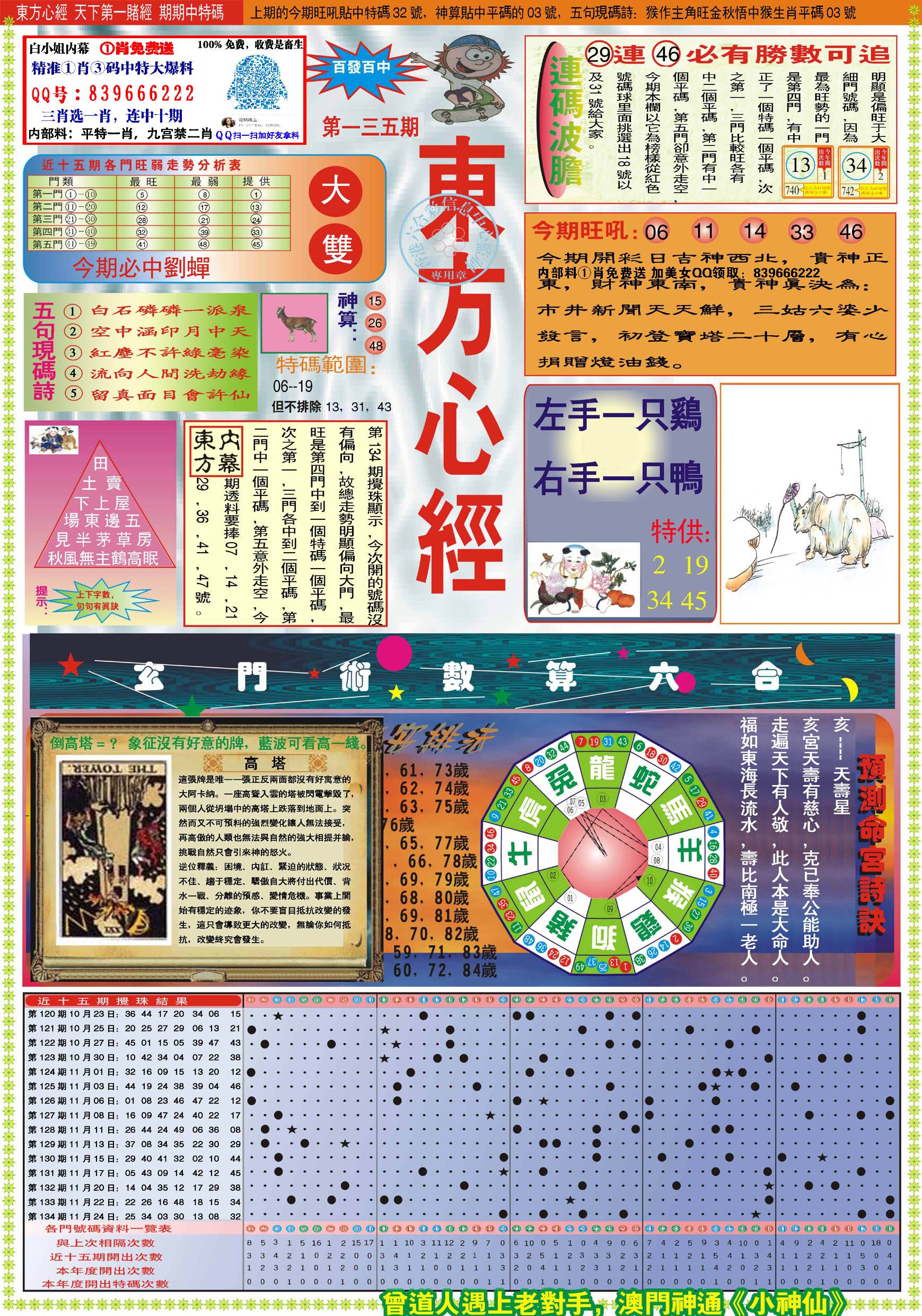 精準解析