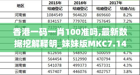 香港最準(zhǔn)的100%資料