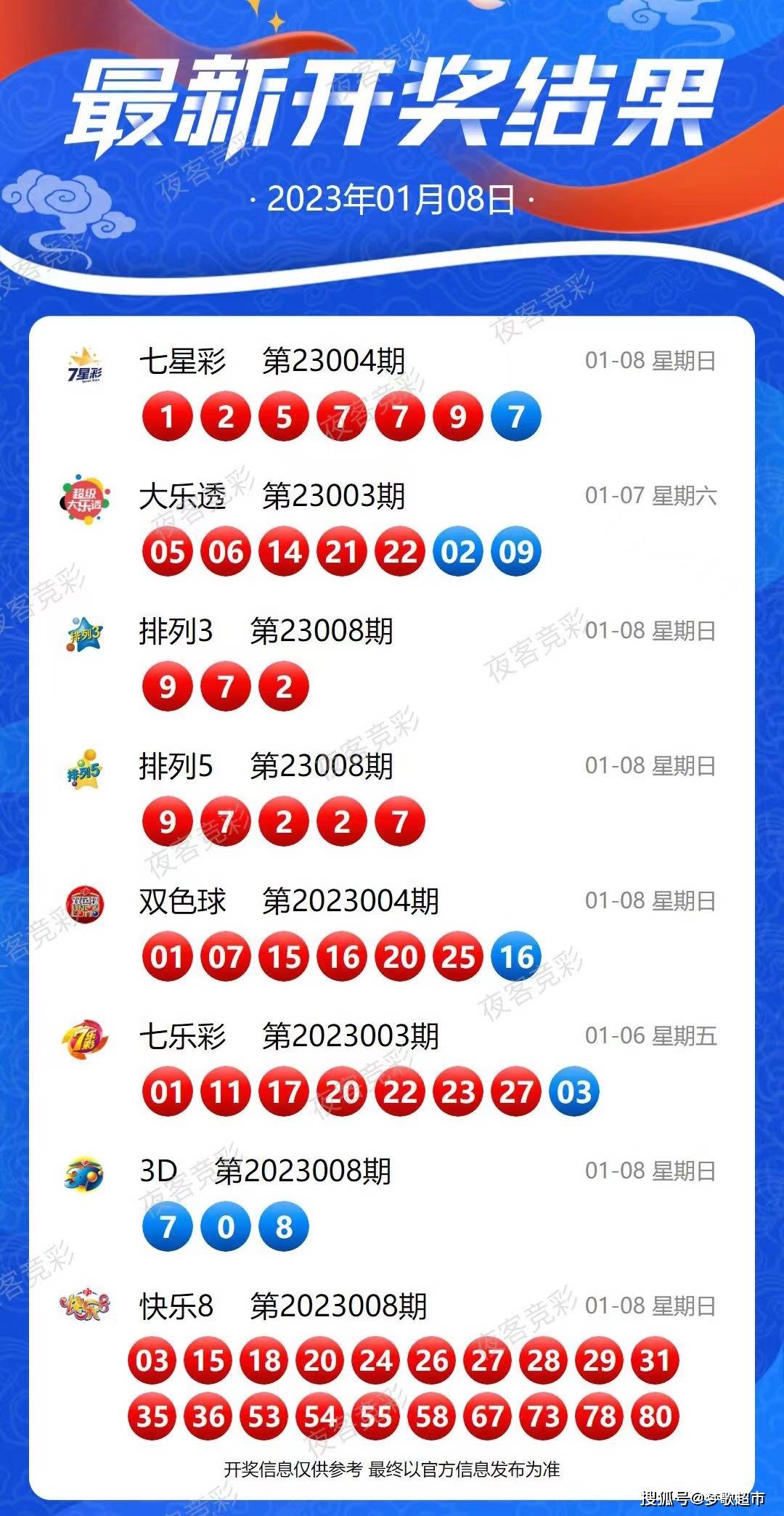 新澳芳草地今晚9點30開獎結(jié)果揭曉，期待與驚喜的交匯，新澳芳草地晚間開獎結(jié)果揭曉，期待與驚喜交匯的時刻