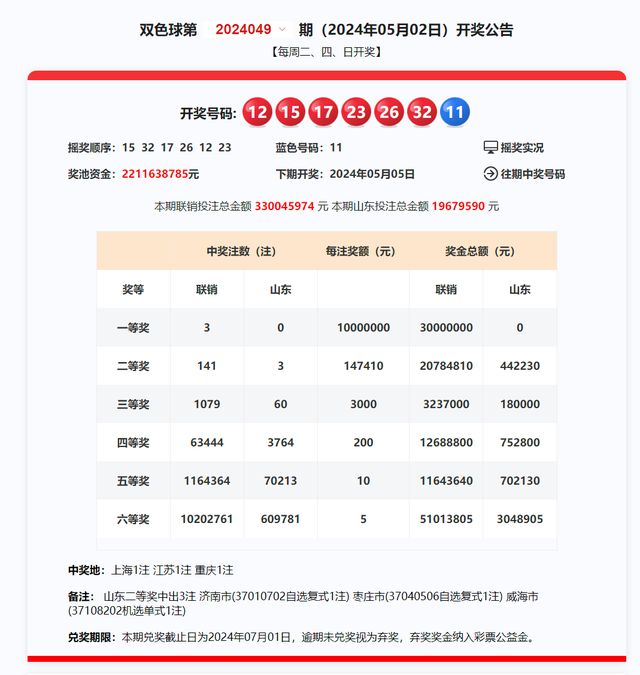 探索新奧歷史開(kāi)獎(jiǎng)記錄，揭秘第85期與第058期的奧秘（2025年），揭秘新奧歷史開(kāi)獎(jiǎng)記錄，第85期與第058期奧秘探索（2025年）