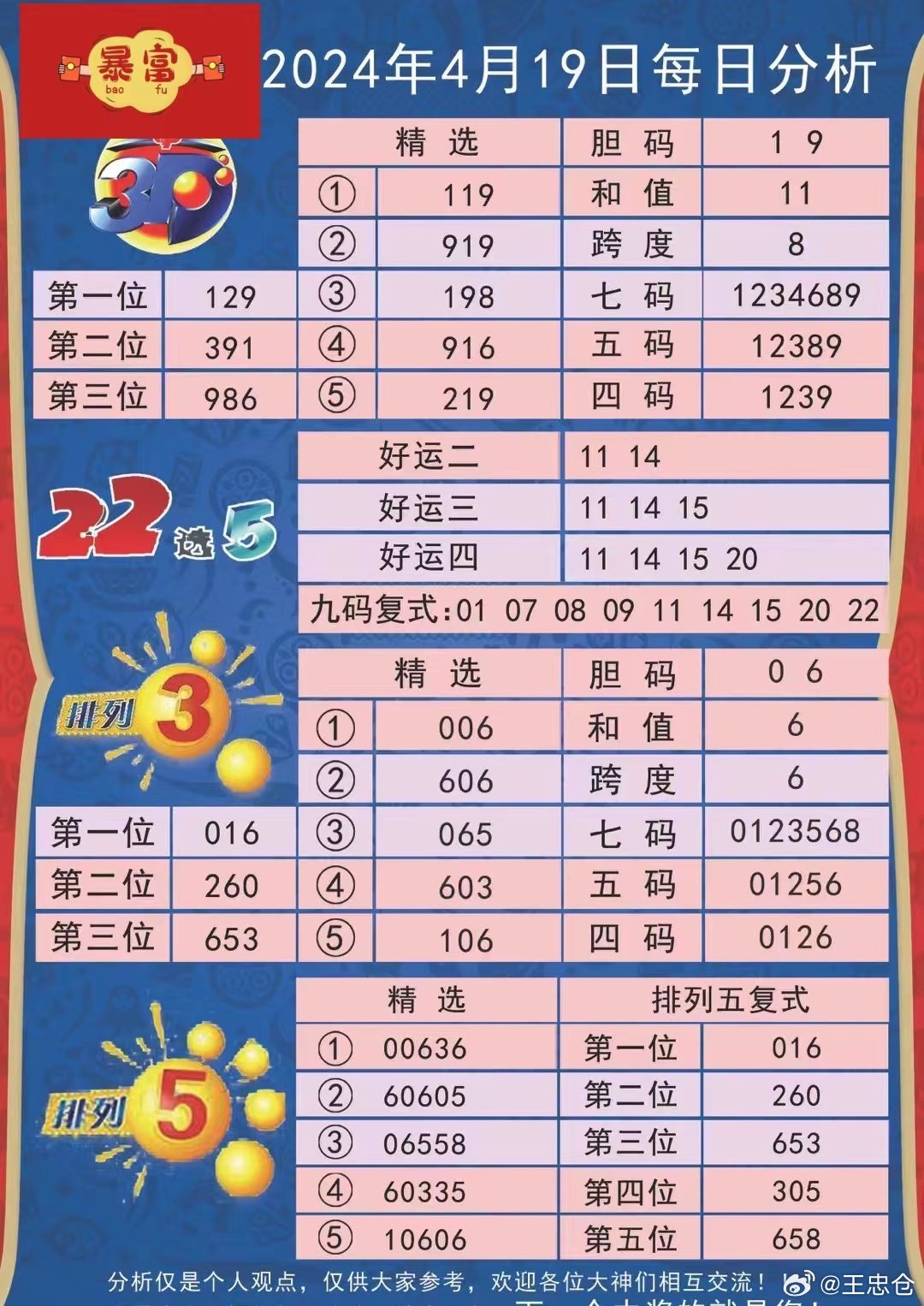 新澳九妹心水資料，深度解析與探索，新澳九妹心水資料深度解析與探索報告