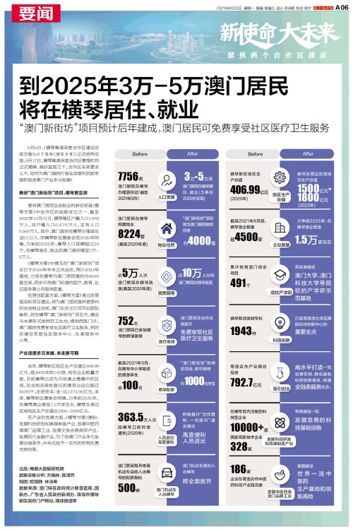 澳門(mén)碼表2025，全面解析與未來(lái)展望，澳門(mén)碼表2025全面解析與未來(lái)展望指南
