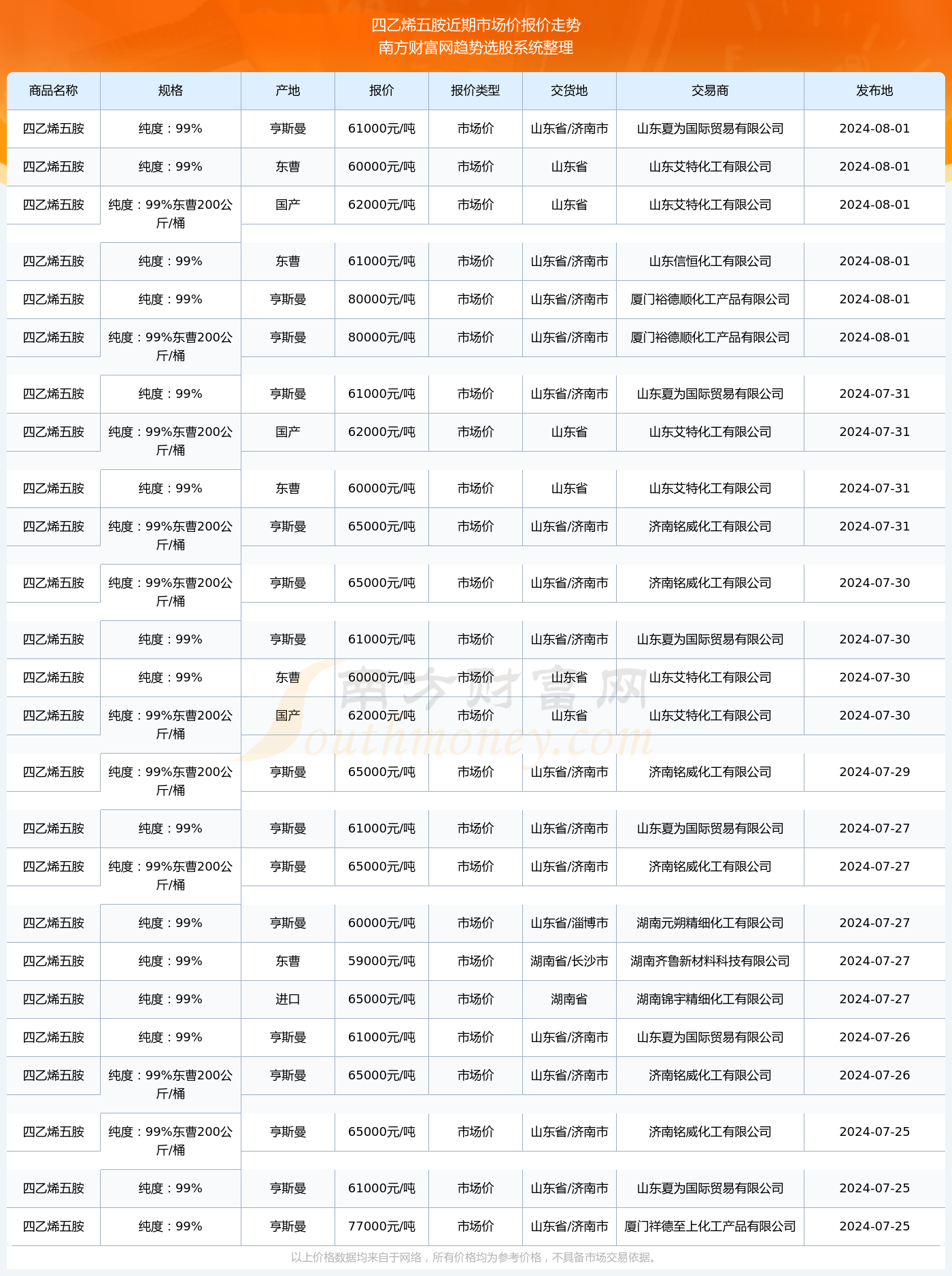 新澳門2024歷史開獎(jiǎng)記錄查詢表，回顧與探索，澳門歷史開獎(jiǎng)記錄查詢表回顧與探索，2024年澳門彩票開獎(jiǎng)記錄揭秘