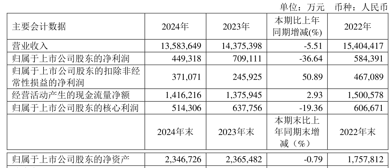 2024新奧正版資料大全——一站式獲取最新資訊與資源，2024新奧正版資料大全，最新資訊與資源一站式獲取