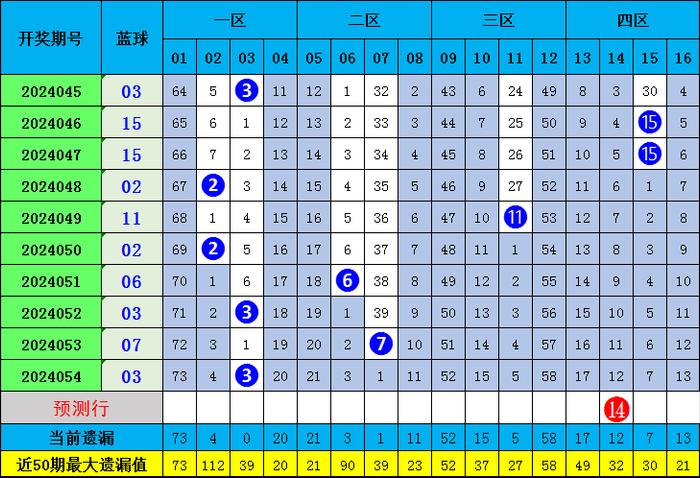 一肖期期準(zhǔn)精選資料，揭秘精準(zhǔn)預(yù)測(cè)的秘密與策略，揭秘精準(zhǔn)預(yù)測(cè)的秘密與策略，一肖期期準(zhǔn)精選資料解析