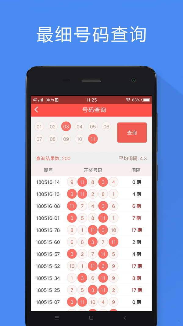 彩票預測秘密
