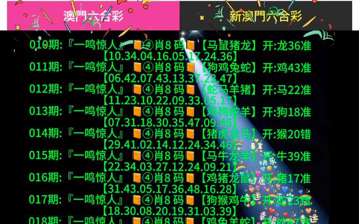 新澳門六肖12嗎，深度解讀與探索，澳門生肖彩票的奧秘，深度解讀與探索新澳門六肖12碼