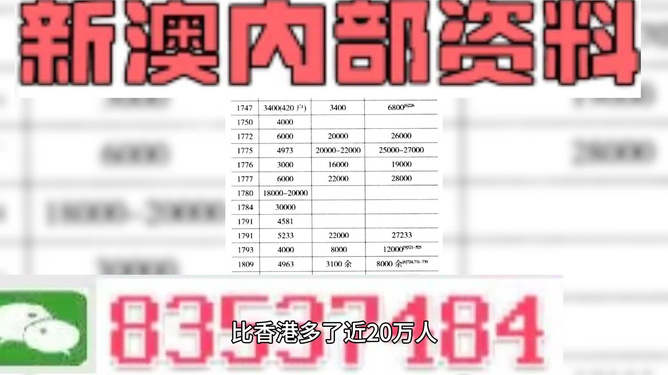 新澳門精準殺肖資料揭秘，探尋真實的預測秘密，澳門精準預測揭秘，探尋真實殺肖預測秘密