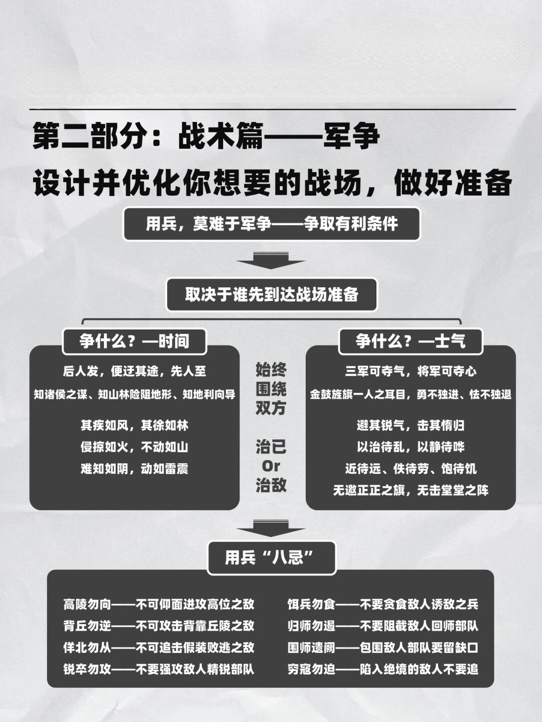 戰(zhàn)略與戰(zhàn)術(shù)，在商業(yè)成功之路上的協(xié)同作用，戰(zhàn)略與戰(zhàn)術(shù)在商業(yè)成功之路上的協(xié)同共進(jìn)之道