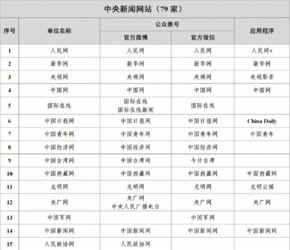 中國新聞網(wǎng)是什么單位，深度解析其背景與重要性，深度解析，中國新聞網(wǎng)背景與重要性概覽