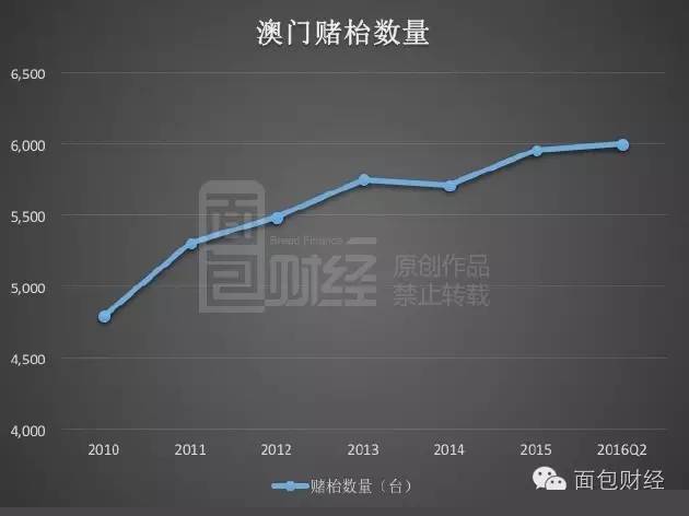 新澳門最精準正最精準龍門，探索與揭秘，新澳門最精準正龍門探索揭秘攻略