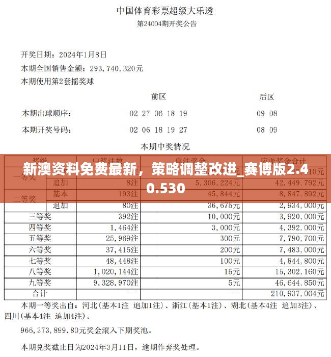揭秘新奧歷史開獎記錄，探尋未來的趨勢與機遇（至2025年），揭秘新奧歷史開獎記錄，探尋未來趨勢與機遇展望至2025年