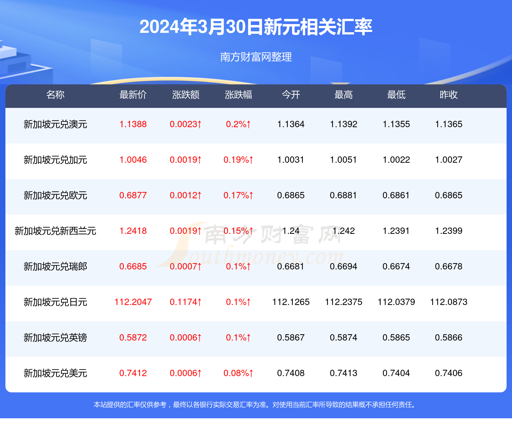 探索香港新澳歷史開(kāi)獎(jiǎng)記錄，走向未來(lái)的2025展望，香港新澳歷史開(kāi)獎(jiǎng)記錄探索，2025年未來(lái)展望