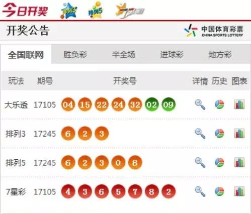 香港 第70頁(yè)