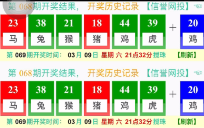 澳門六開(kāi)獎(jiǎng)結(jié)果走勢(shì)圖表，深度解析與預(yù)測(cè)，澳門六開(kāi)獎(jiǎng)結(jié)果走勢(shì)圖表深度解析及預(yù)測(cè)報(bào)告