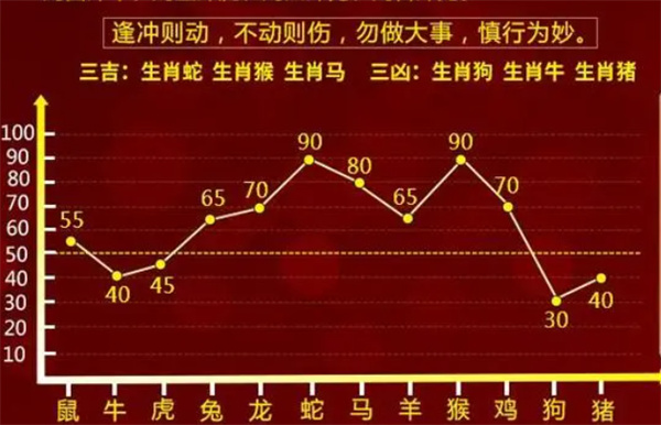 管家是什么生肖號(hào)碼——揭秘生肖與職業(yè)特性的神秘聯(lián)系，揭秘生肖與職業(yè)特性聯(lián)系，管家屬于哪個(gè)生肖號(hào)碼？