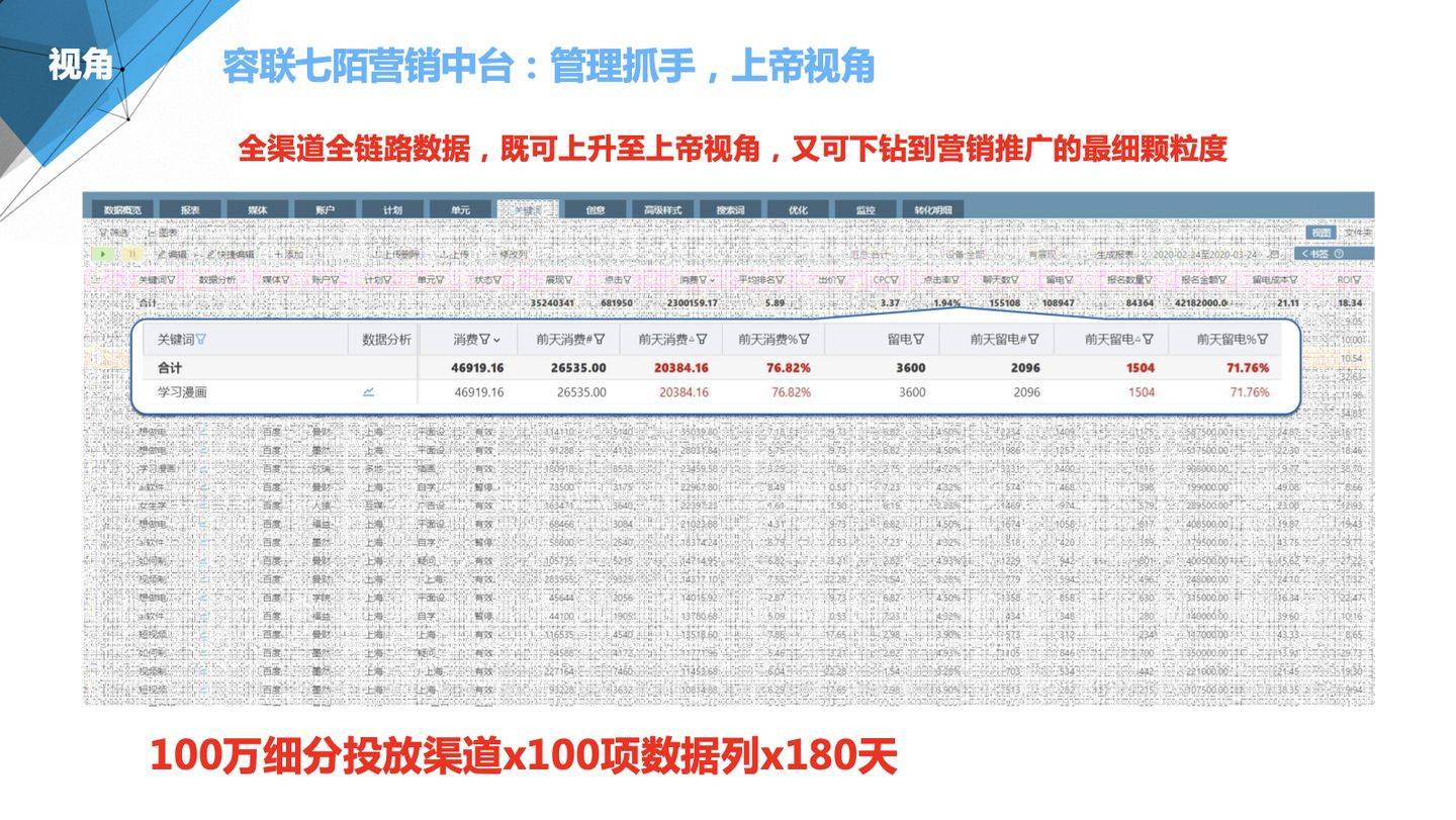 7777788888精準(zhǔn)管家婆手機(jī)版，一站式財(cái)務(wù)管理解決方案，精準(zhǔn)管家婆手機(jī)版，一站式財(cái)務(wù)管理解決方案
