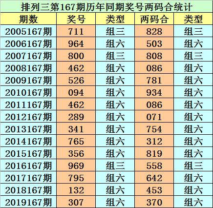 香港二四六開獎(jiǎng)免費(fèi)結(jié)果——全面解析與最新資訊，香港二四六開獎(jiǎng)結(jié)果全面解析與最新資訊免費(fèi)發(fā)布