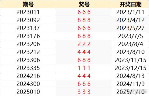 澳門六開獎最新開獎結(jié)果直播回放，全面解析與實時關(guān)注，澳門六開獎最新開獎結(jié)果直播回放，全面解析與實時關(guān)注揭秘大獎風(fēng)采