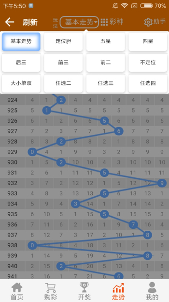 白小姐必選一肖王中王，揭秘背后的故事與秘密，揭秘白小姐必選一肖王中王的背后故事與秘密